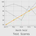 Python + matplotlibを使ってプレゼン資料向けの折れ線グラフを作る