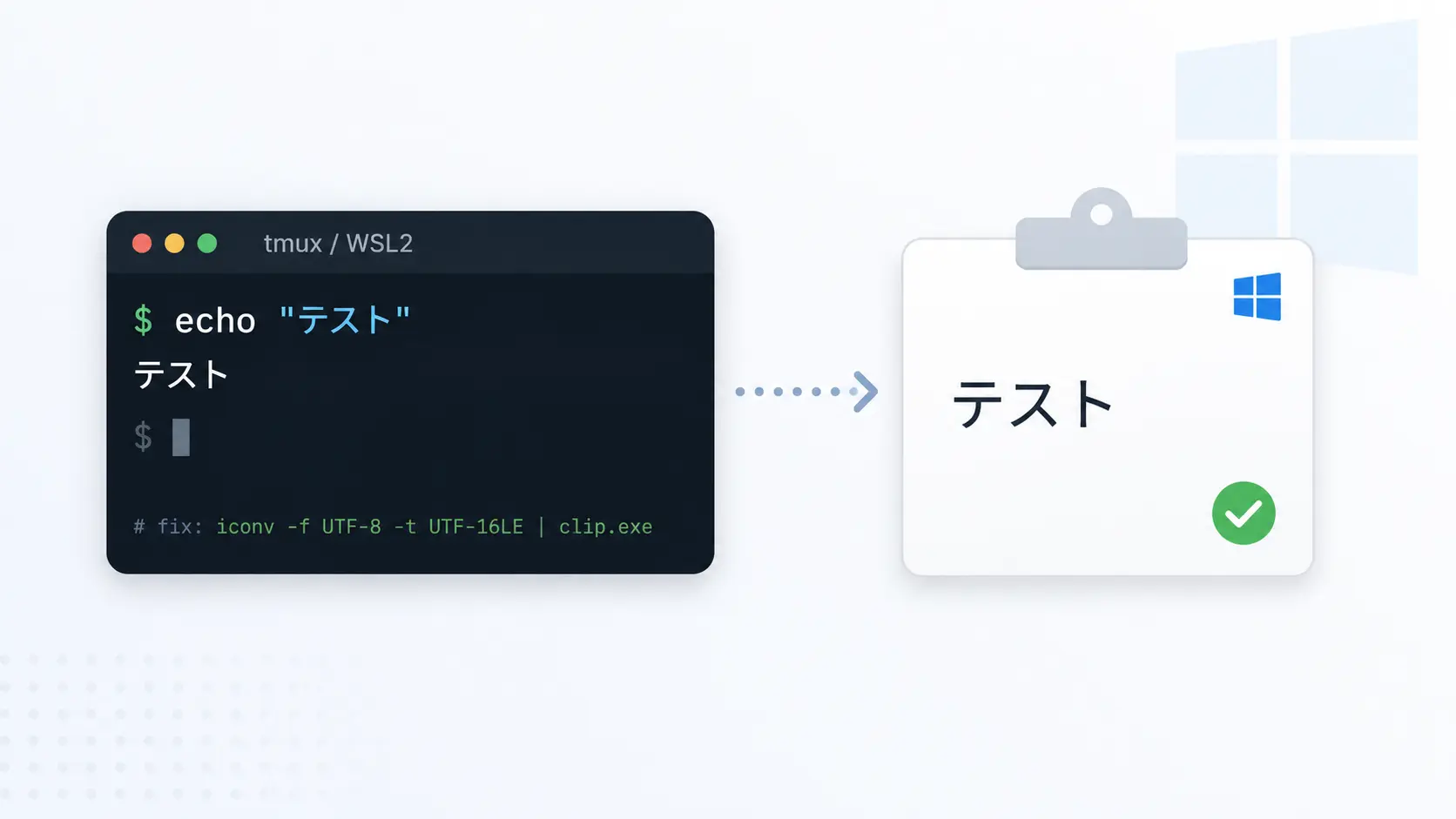 Featured image of post WSL2内のtmuxからWindowsへのコピペが文字化けしていたのを解決したときのメモ