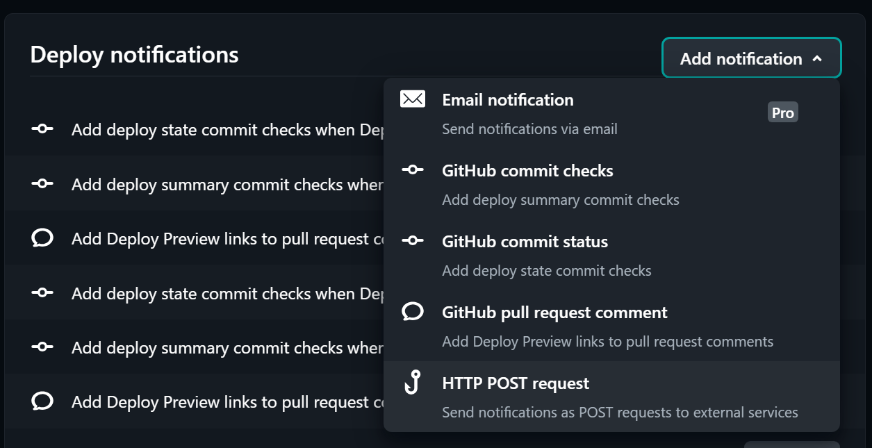 「Add notification」をクリックし、「HTTP POST request」を選択する