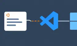 Featured image of post WSL2でcodeコマンドがWSLリモートで開かれない問題を解決したときのメモ
