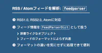 Python, feedparserでRSS, Atomフィードを解析 | note.nkmk.me image